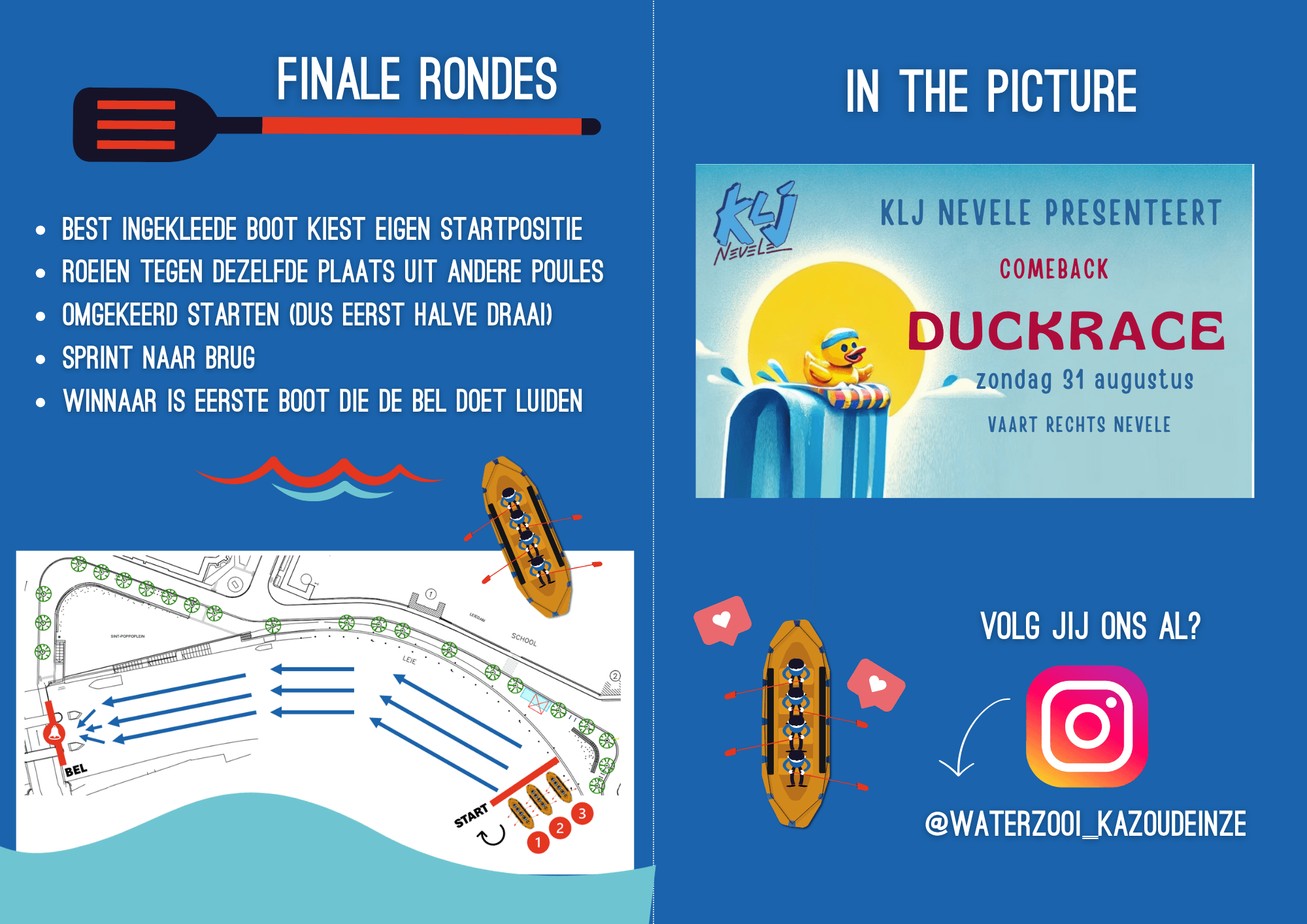 Finale rondes uitleg